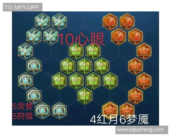 英雄联盟S15赛季V5战队中路突破策略深度解析与战术创新探讨